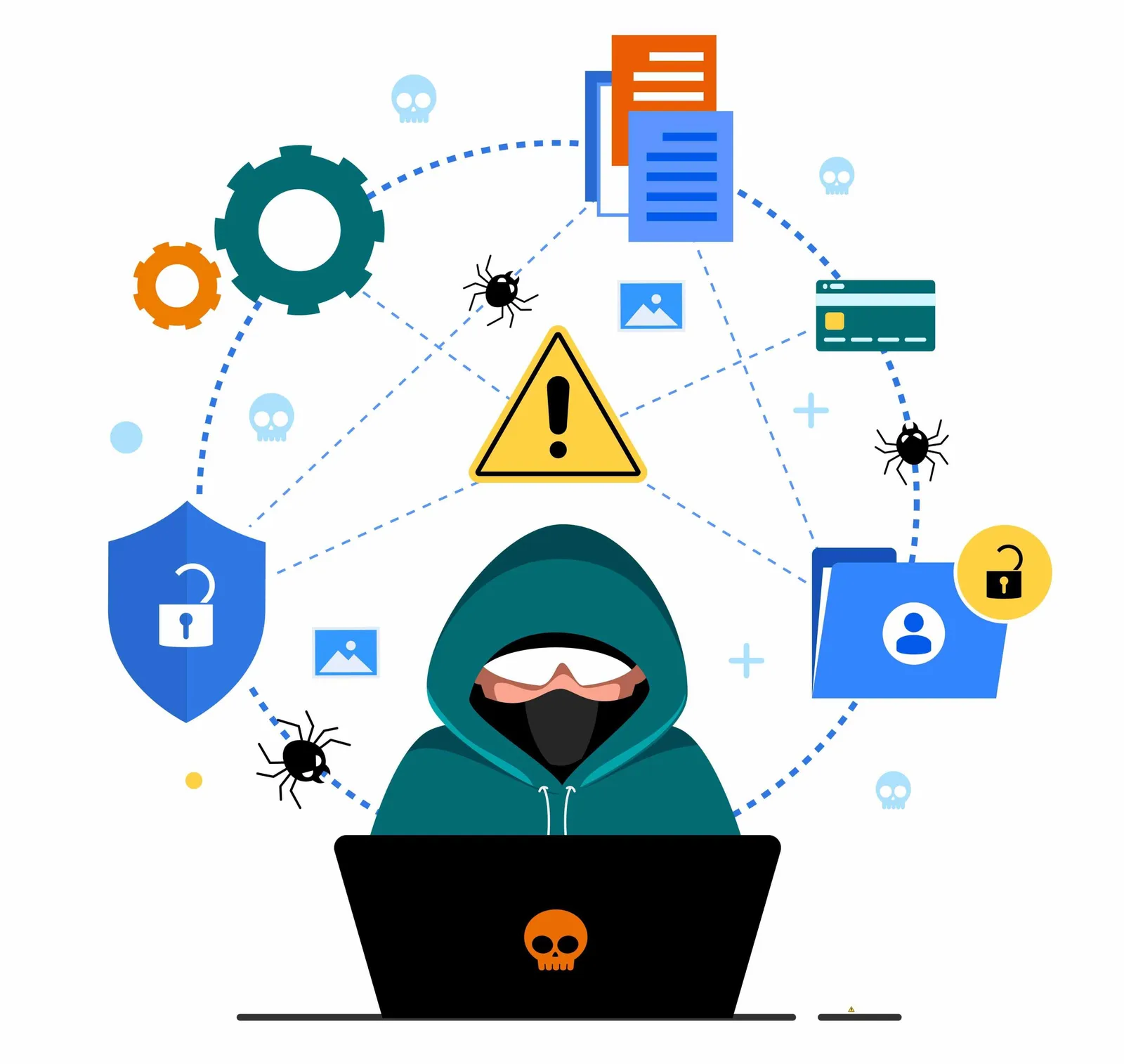 The Best Cybersecurity Practices for Small Businesses and Individuals