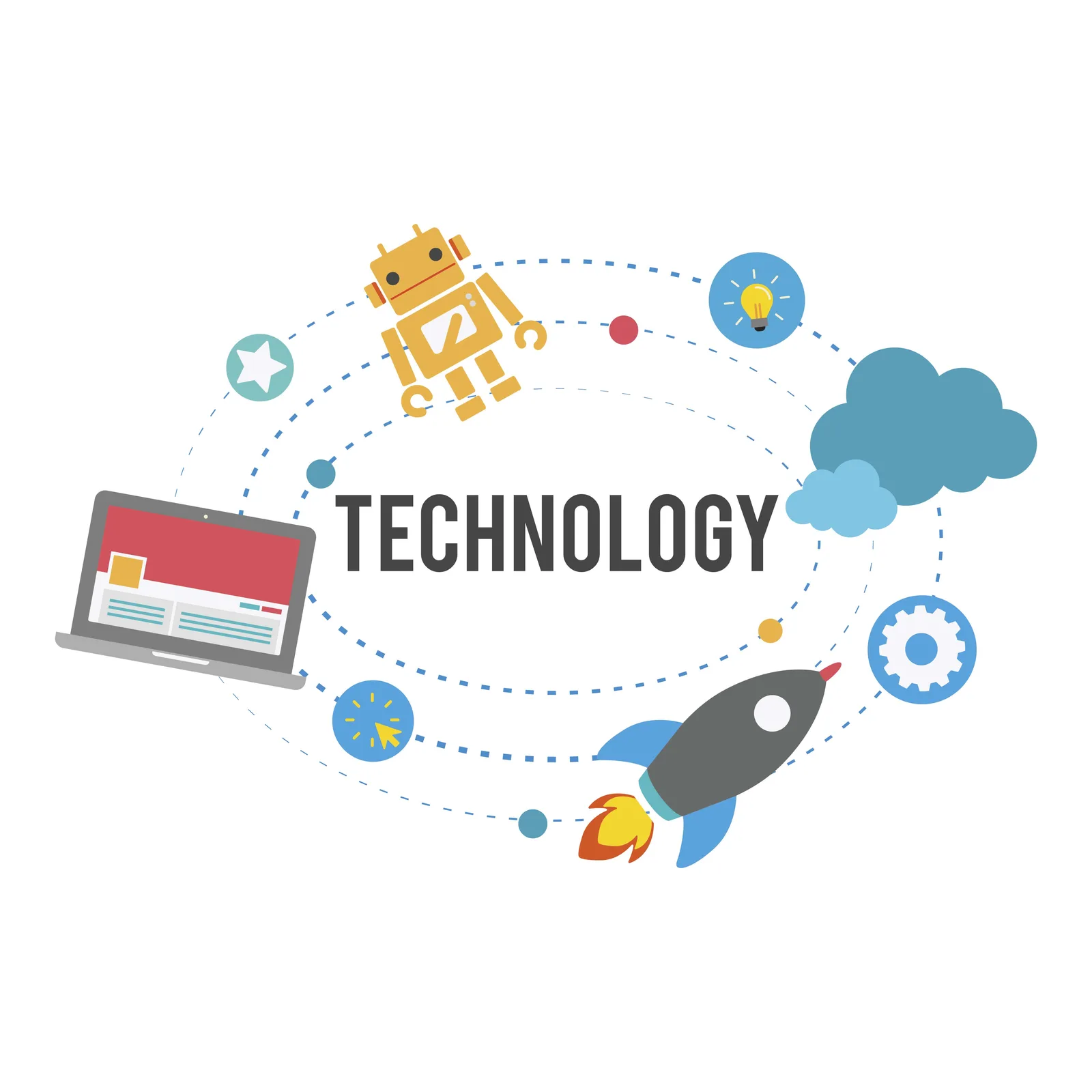 40+ Important Technology Terms You Should Know