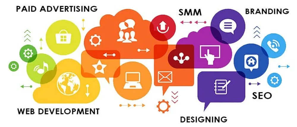 Colorful icon collage of paid advertising, SEO, SMM, branding, web development, and design bubbles representing GiveTurn's digital marketing technology stack