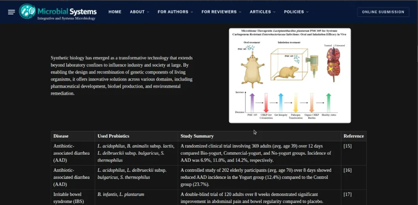 Microbial Systems journal — article page with research diagram
