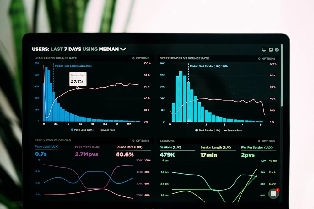 SigmaTurn — AI-Powered Business Operating System