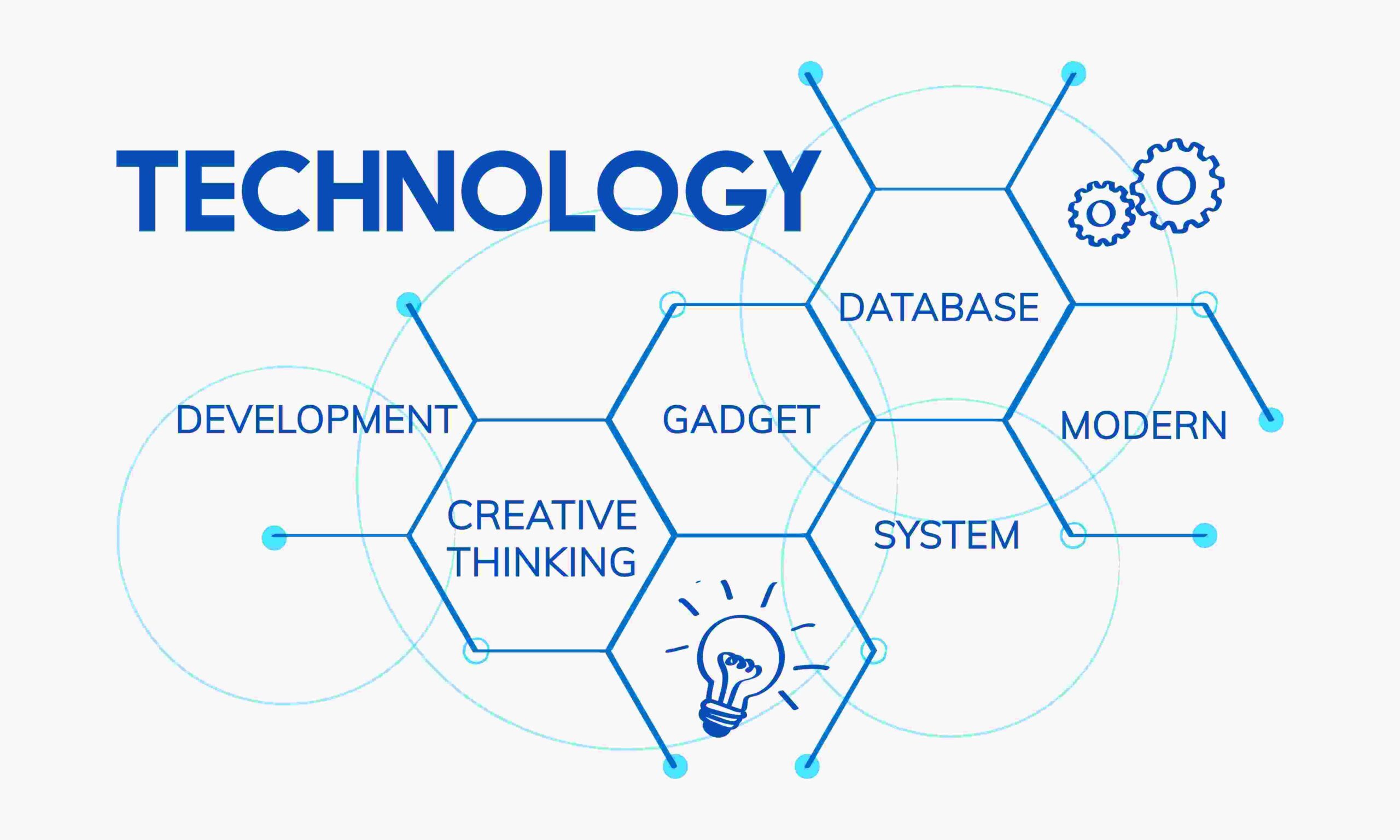 All Important Technology or Technical Terms and Terminology that You ...